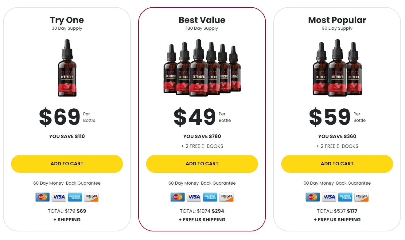 sugar-defender-pricing-table